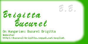 brigitta bucurel business card